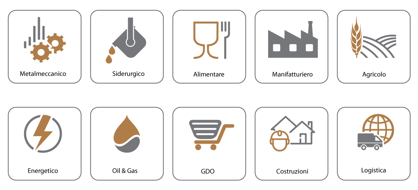 Settori di intervento